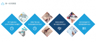 凯发K8天生赢家一触即发助力外贸企业掌握供应链