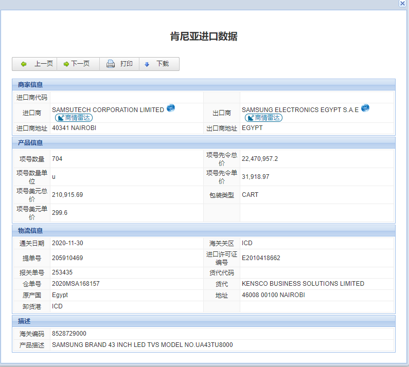 肯尼亚海关数据_肯尼亚采购商信息