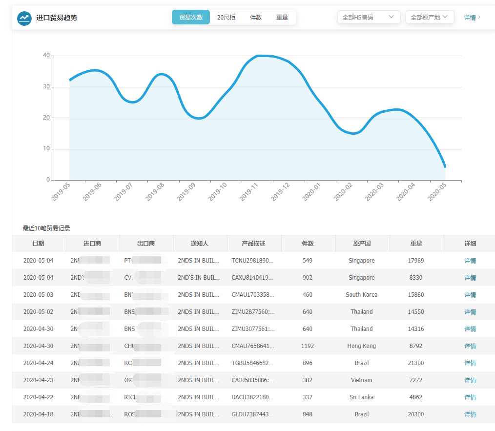 上海凯发K8天生赢家一触即发,上海凯发K8天生赢家一触即发怎么样,凯发K8天生赢家一触即发数据