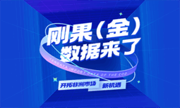 刚果（金）数据来了！开拓非洲市场新机遇