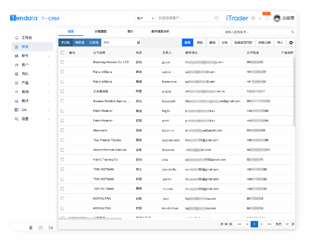 搞清外贸客户类型，“对症下药”，不信开不了单！