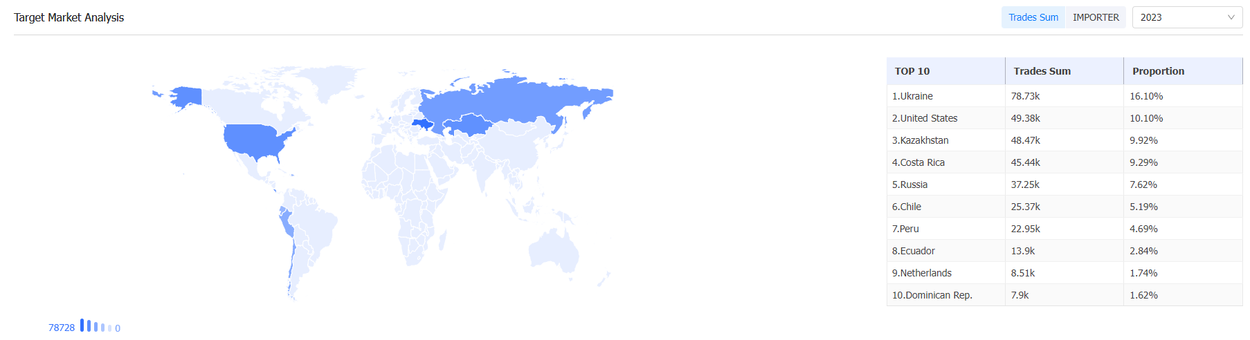 外贸数据,凯发K8天生赢家一触即发外贸数据,凯发K8天生赢家一触即发外贸数据平台 外贸数据,凯发K8天生赢家一触即发外贸数据,凯发K8天生赢家一触即发外贸数据平台