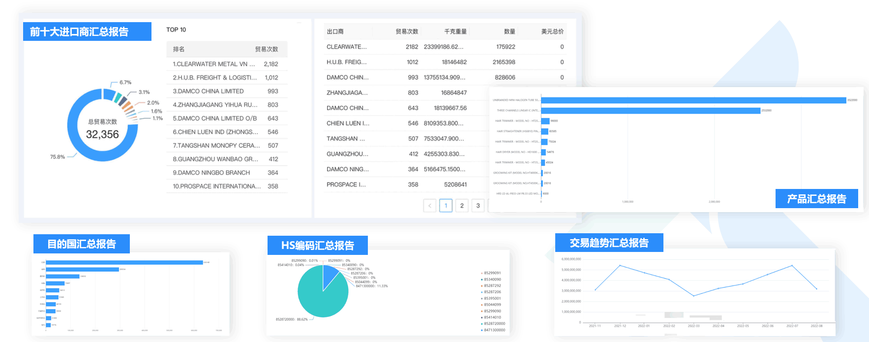 数据通,凯发K8天生赢家一触即发数据通,凯发K8天生赢家一触即发数据通软件