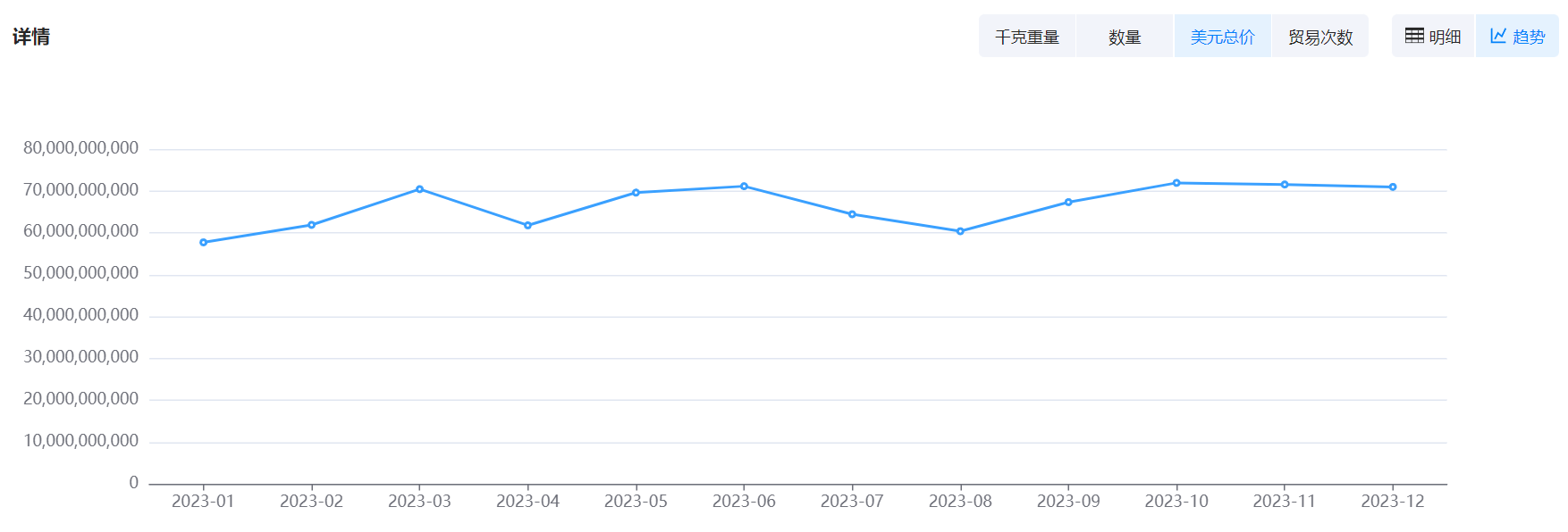 数据通,凯发K8天生赢家一触即发数据通,凯发K8天生赢家一触即发数据通海关数据