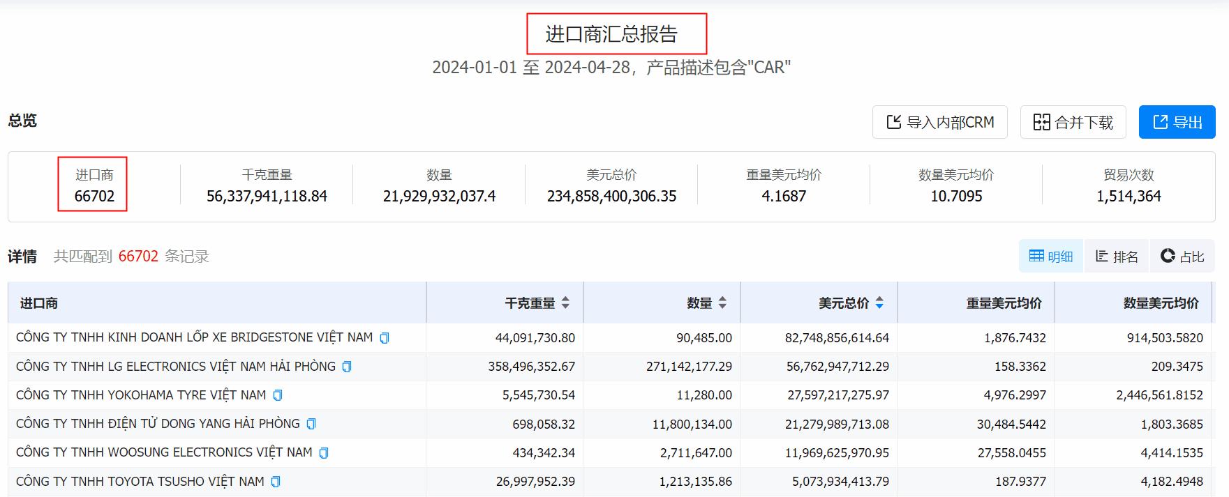 数据通,凯发K8天生赢家一触即发数据通,凯发K8天生赢家一触即发数据通找客户