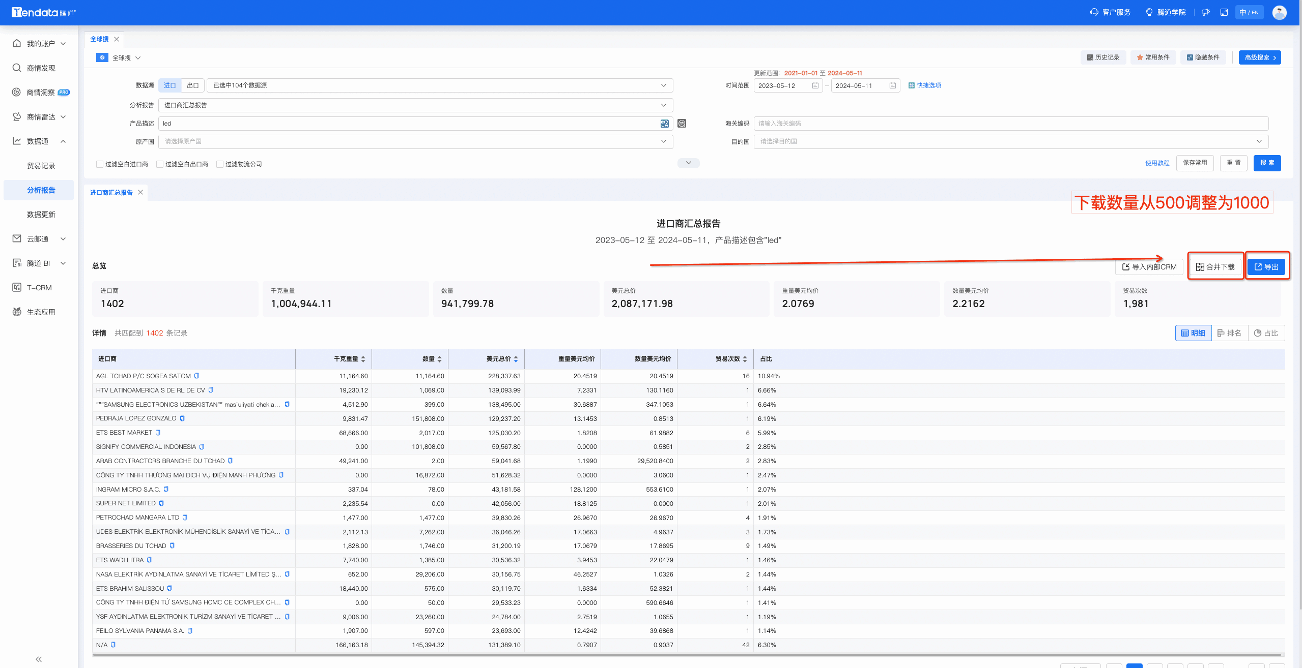 数据通,凯发K8天生赢家一触即发数据通,凯发K8天生赢家一触即发数据通优化