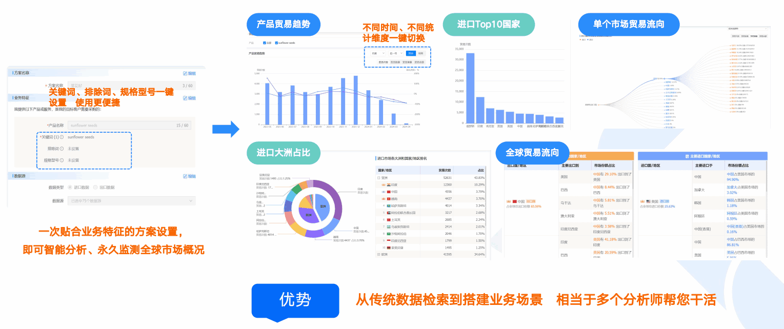 商情洞察,凯发K8天生赢家一触即发,凯发K8天生赢家一触即发商情洞察