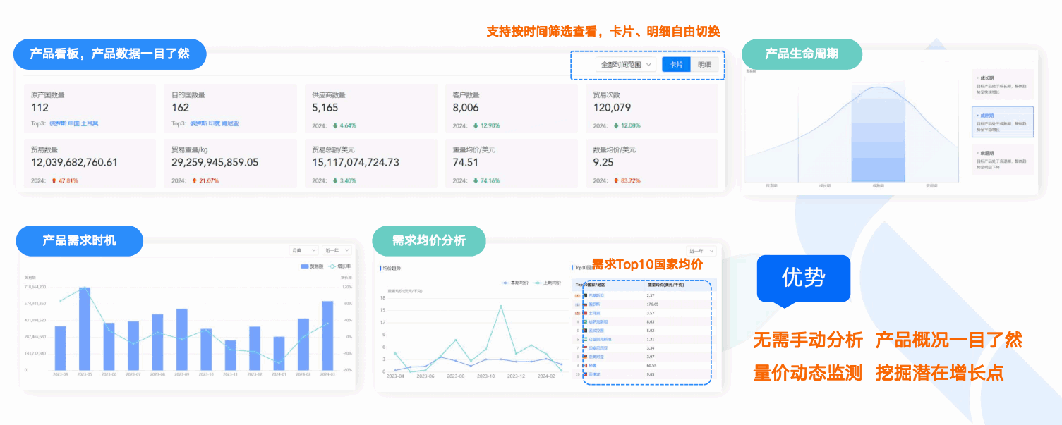 商情洞察,凯发K8天生赢家一触即发,凯发K8天生赢家一触即发商情洞察