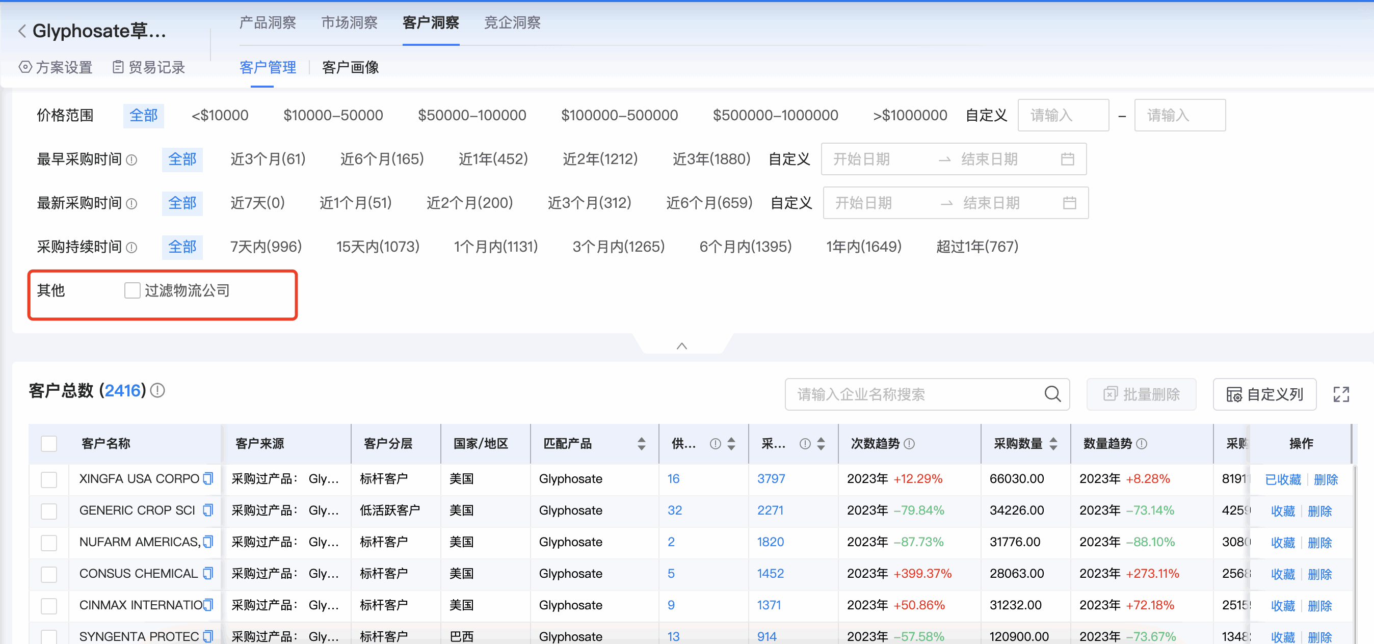 凯发K8天生赢家一触即发商情洞察,商情洞察,凯发K8天生赢家一触即发商情洞察竞争分析