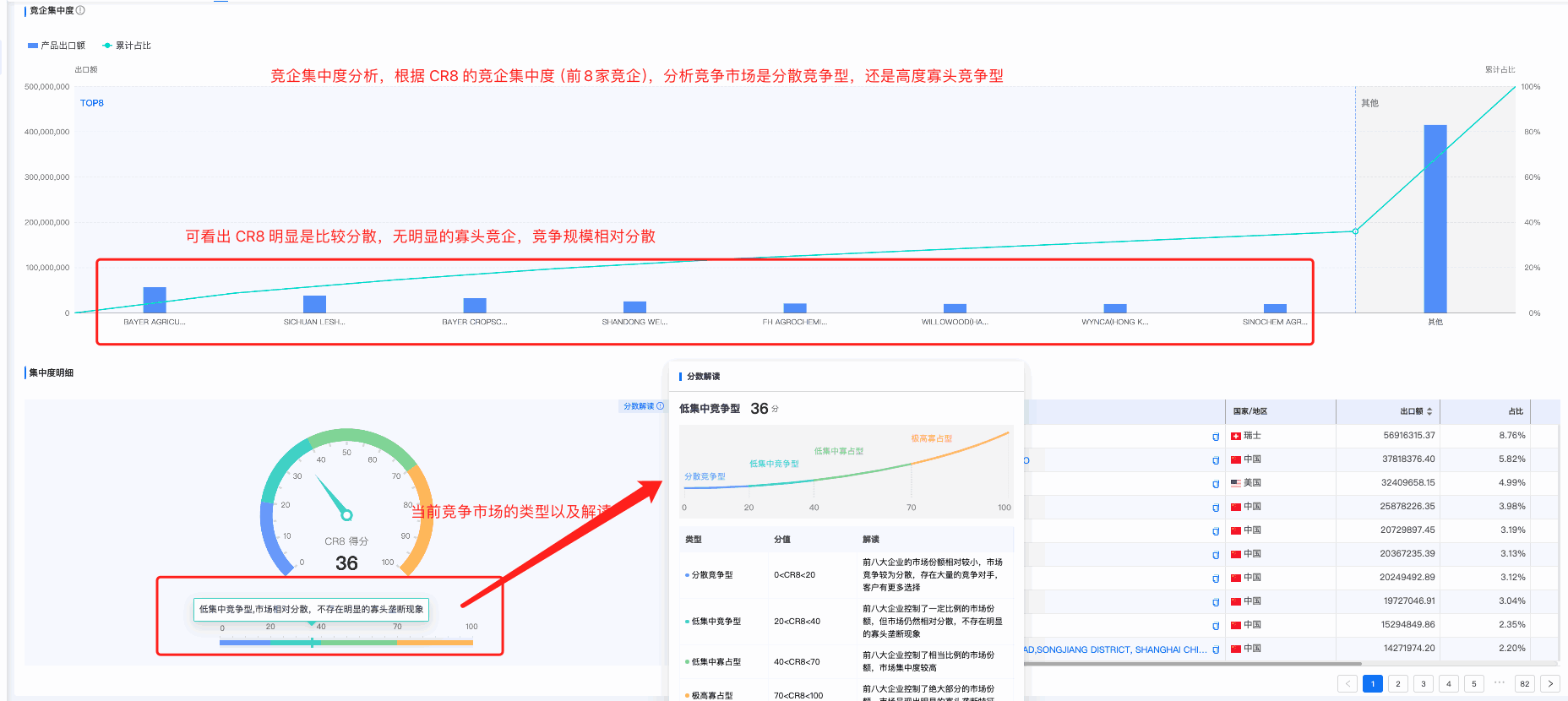 凯发K8天生赢家一触即发商情洞察,商情洞察,凯发K8天生赢家一触即发商情洞察竞争分析