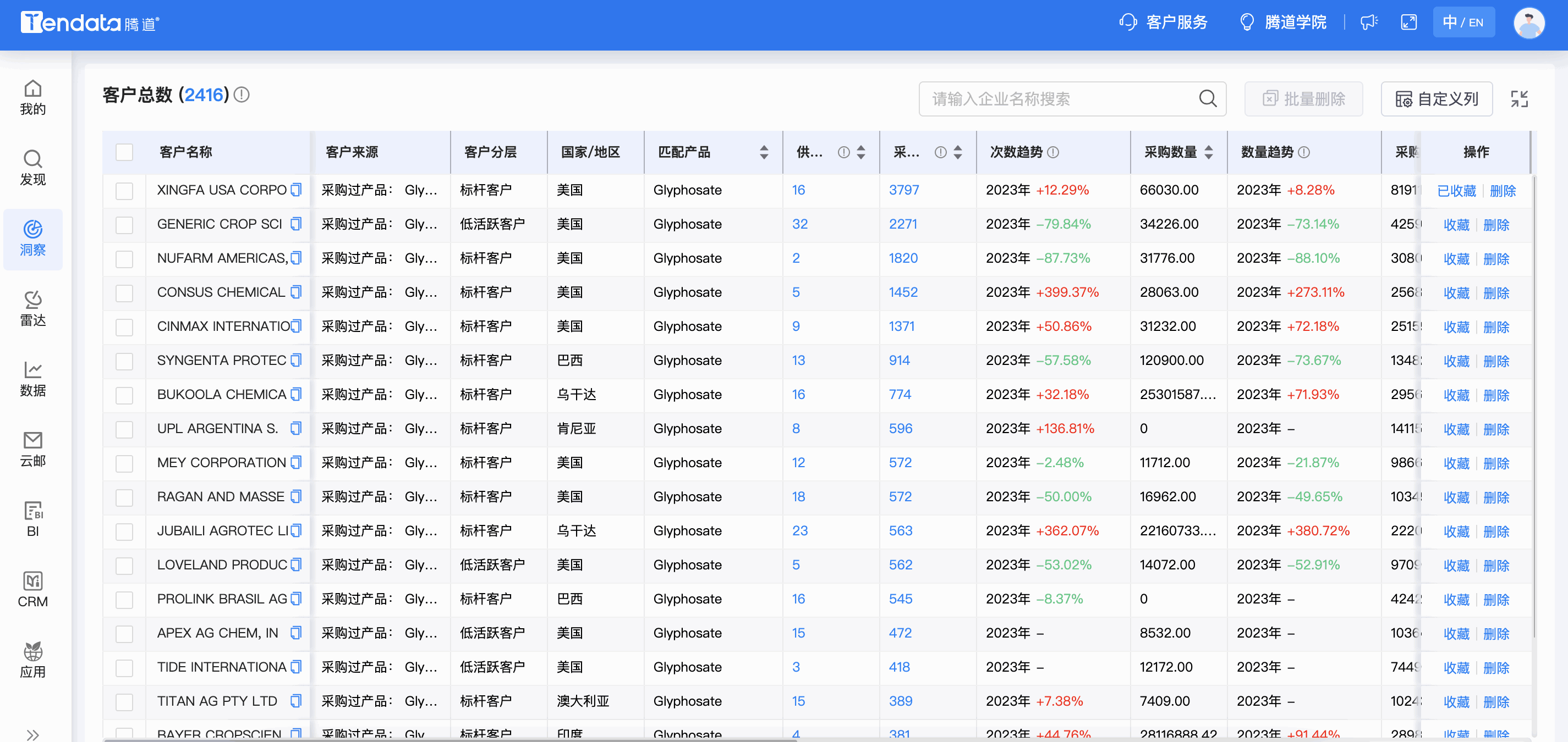凯发K8天生赢家一触即发商情洞察,商情洞察,凯发K8天生赢家一触即发商情洞察竞争分析