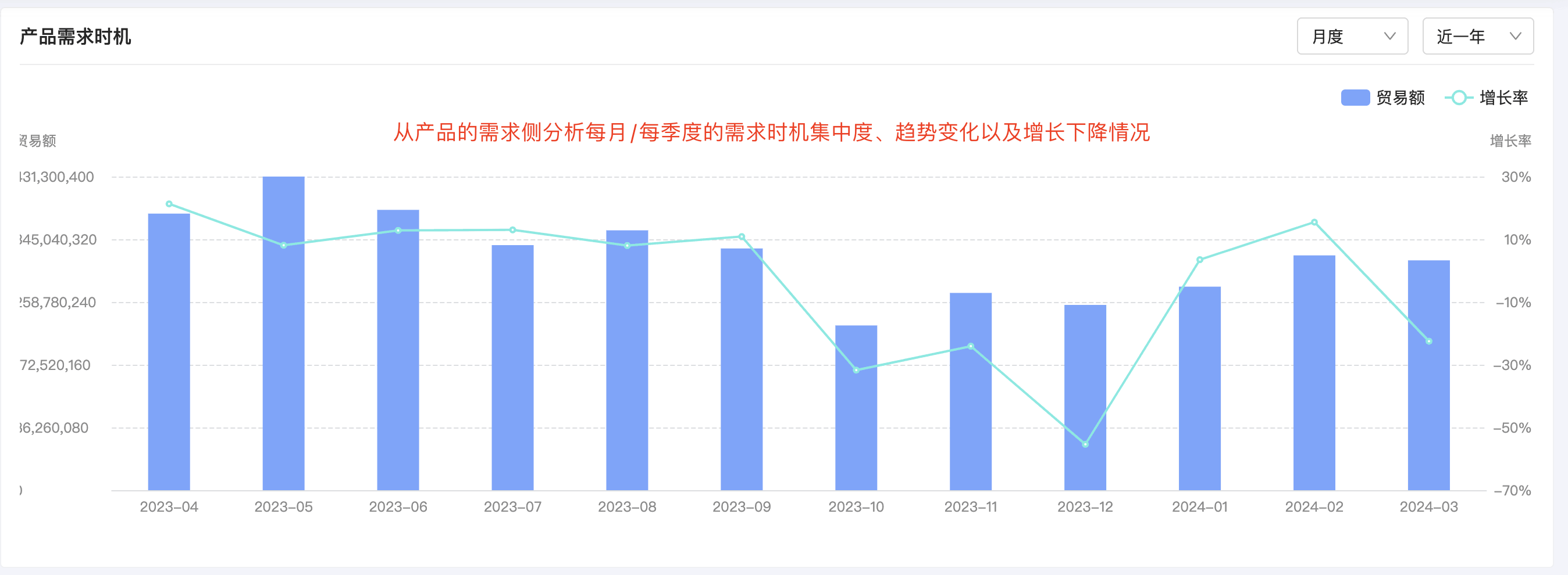 凯发K8天生赢家一触即发产品分析,产品分析,凯发K8天生赢家一触即发产品分析方法