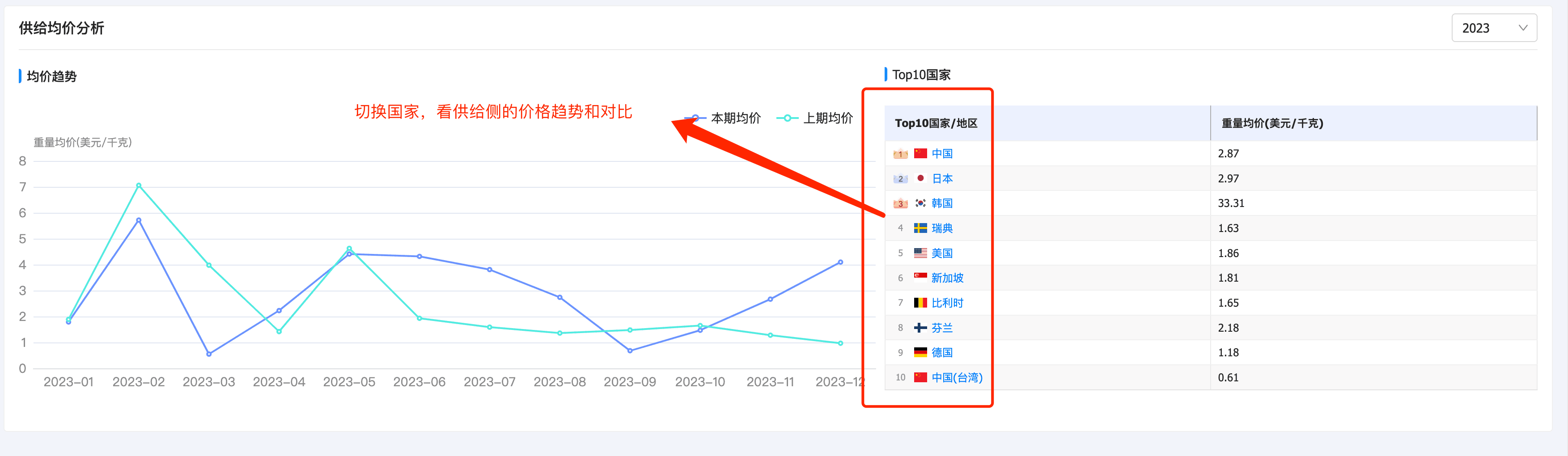 凯发K8天生赢家一触即发产品分析,产品分析,凯发K8天生赢家一触即发产品分析方法