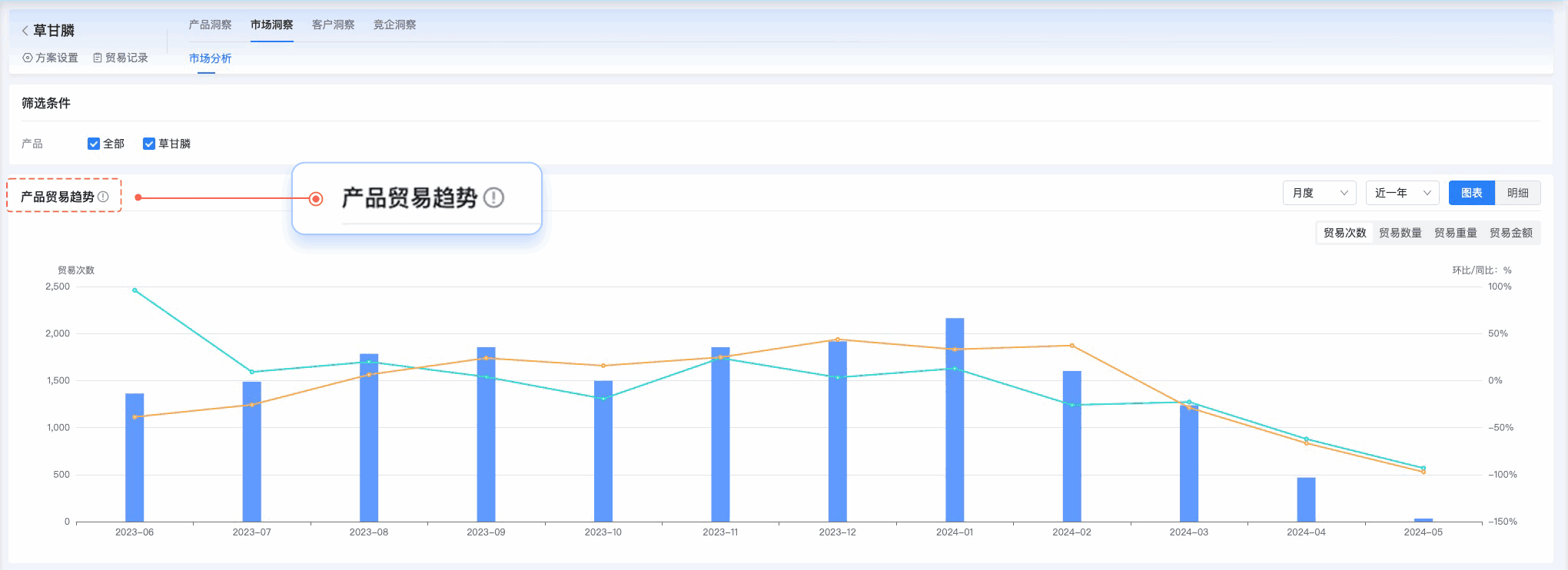 凯发K8天生赢家一触即发,凯发K8天生赢家一触即发外贸通,上海凯发K8天生赢家一触即发