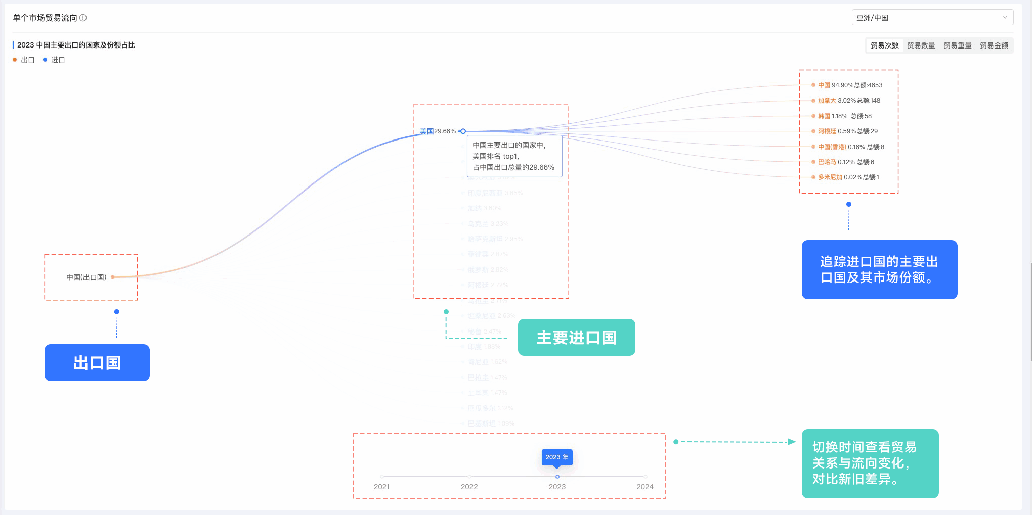 凯发K8天生赢家一触即发,凯发K8天生赢家一触即发外贸通,上海凯发K8天生赢家一触即发