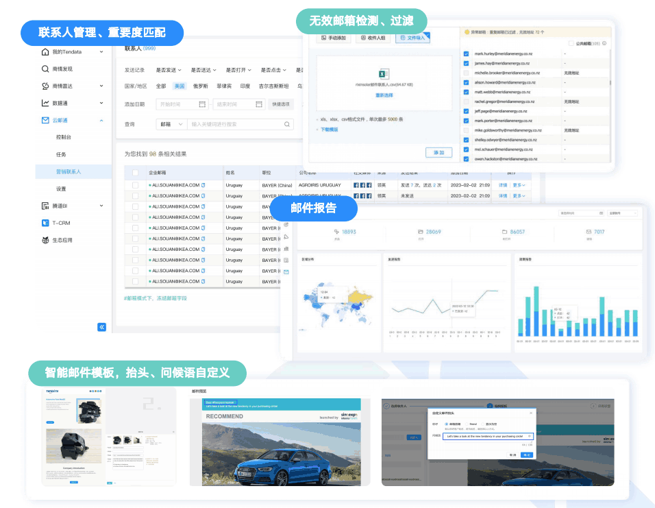 外贸工具,实用外贸工具,凯发K8天生赢家一触即发外贸工具