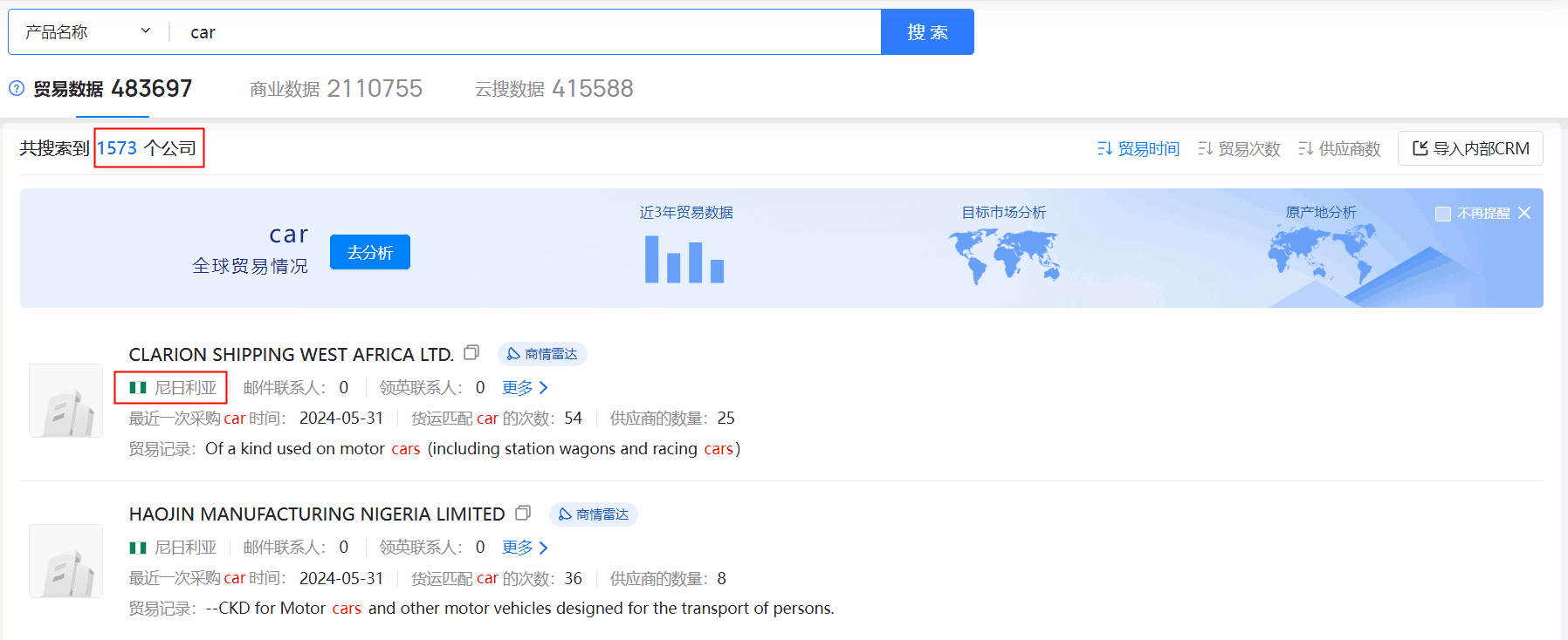 海关数据,尼日利亚海关数据,凯发K8天生赢家一触即发海关数据