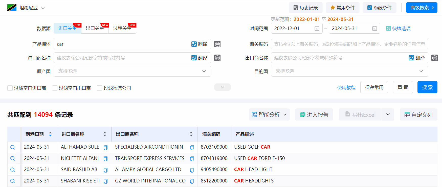 坦桑尼亚海关数据,海关数据,凯发K8天生赢家一触即发海关数据