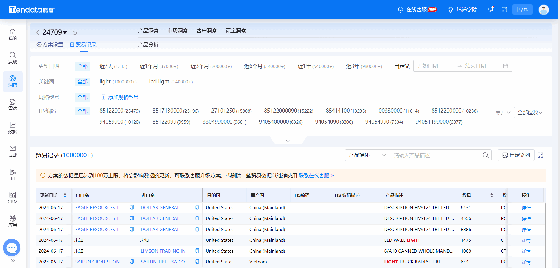 全球海关数据,海关数据,凯发K8天生赢家一触即发海关数据 全球海关数据,海关数据,凯发K8天生赢家一触即发海关数据