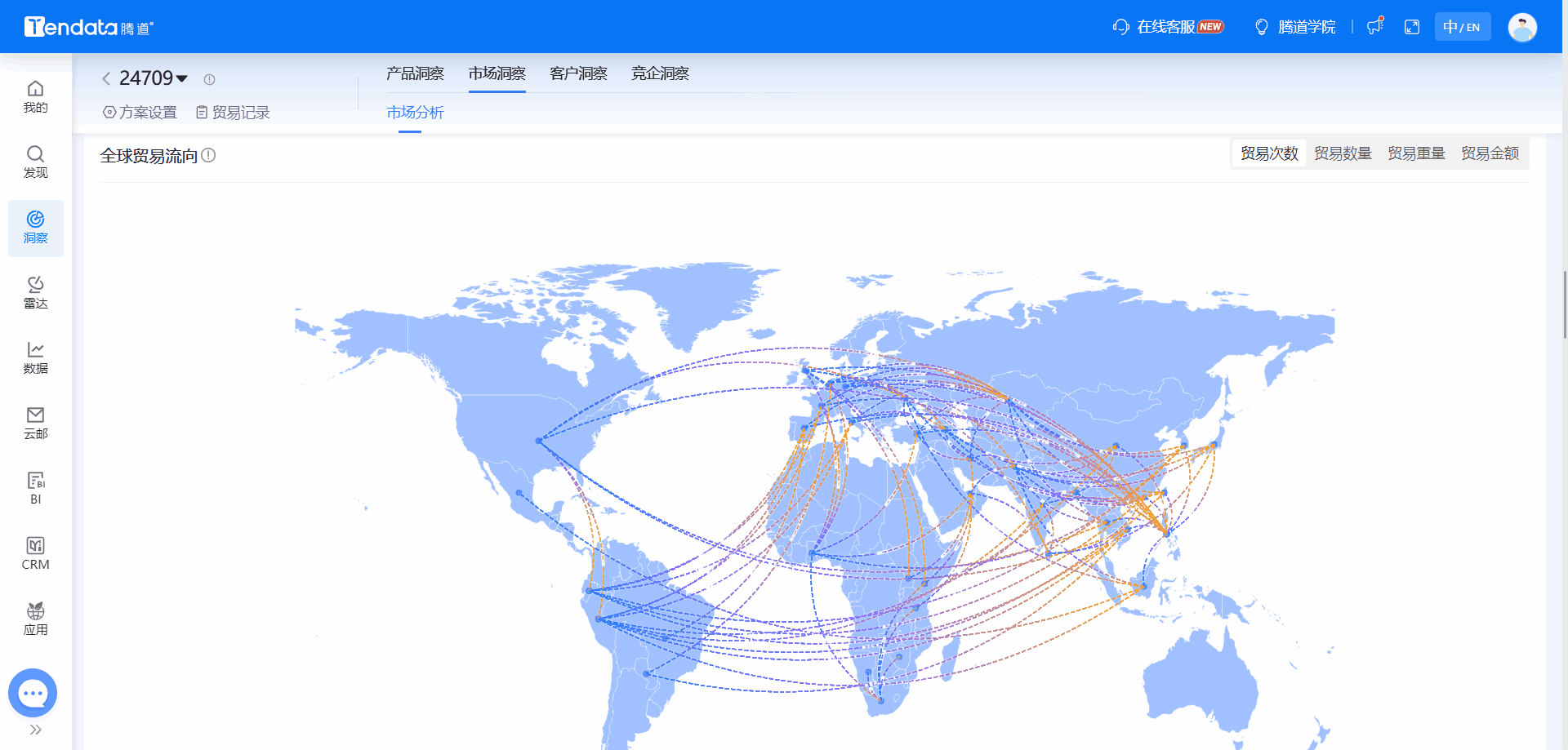 全球海关数据,海关数据,凯发K8天生赢家一触即发海关数据 全球海关数据,海关数据,凯发K8天生赢家一触即发海关数据