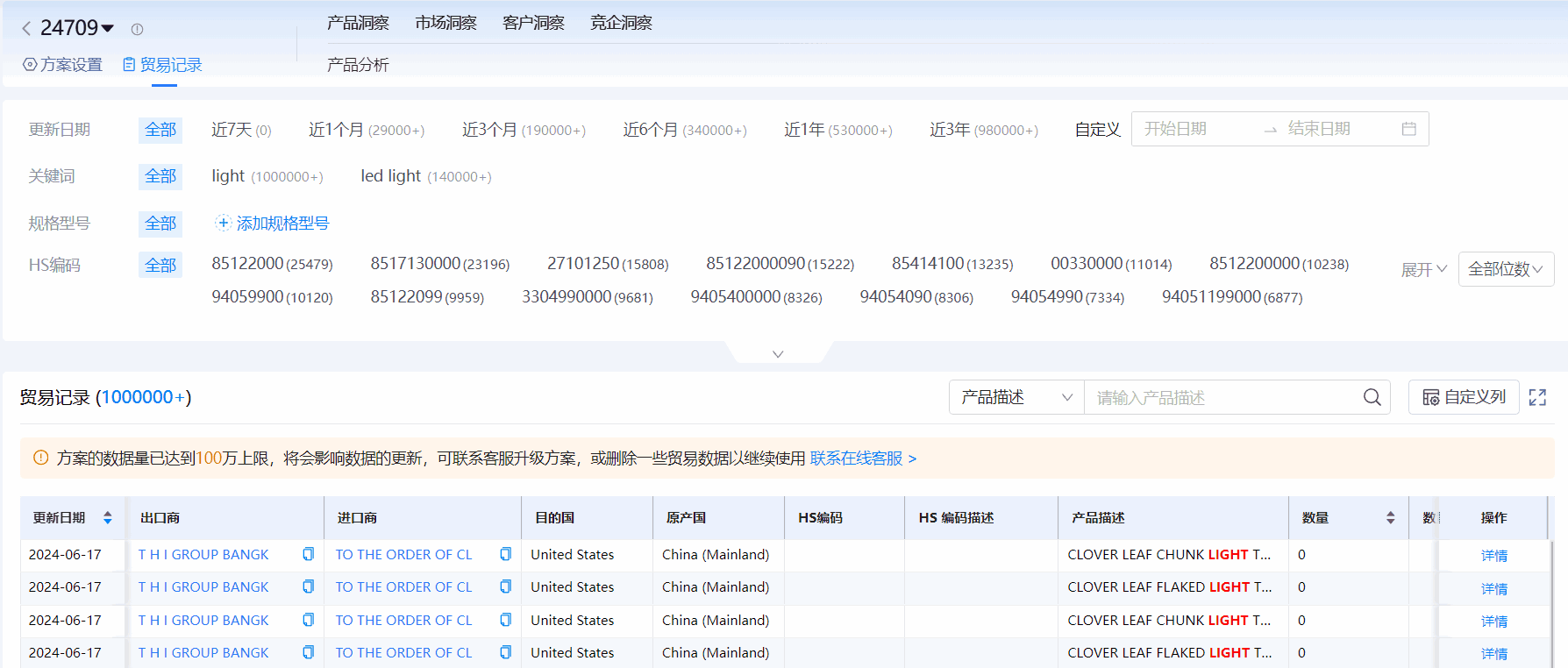 海关进出口数据,进出口数据,凯发K8天生赢家一触即发海关进出口数据