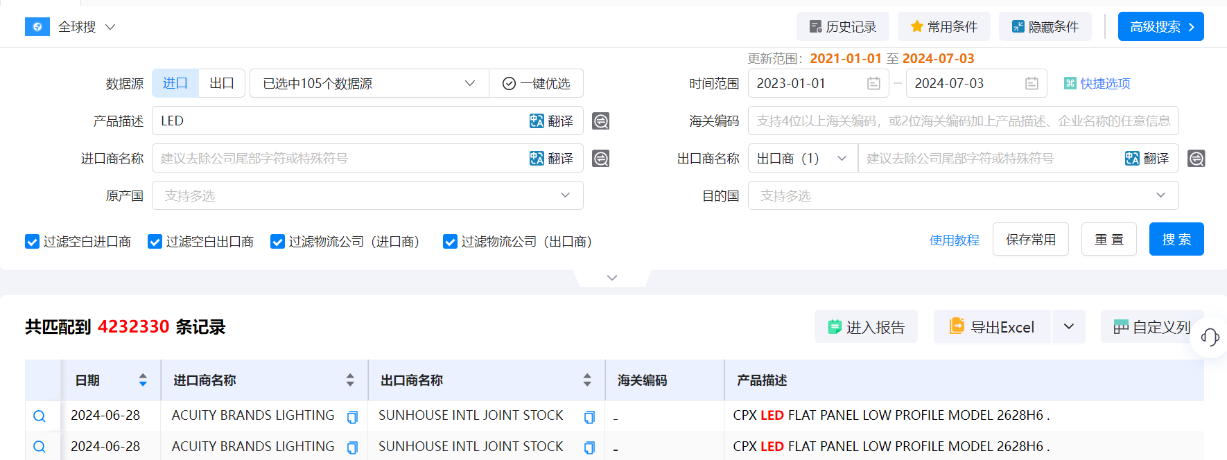 海关数据,海关数据找采购商,凯发K8天生赢家一触即发海关数据