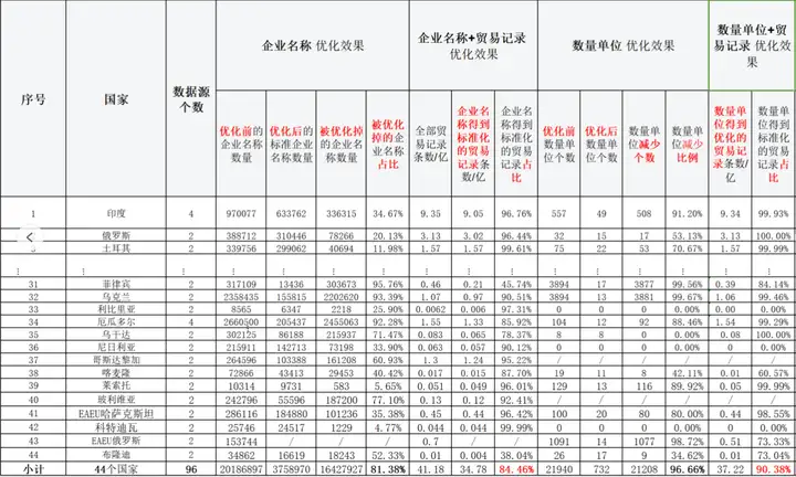 凯发K8天生赢家一触即发,凯发K8天生赢家一触即发数据,上海凯发K8天生赢家一触即发
