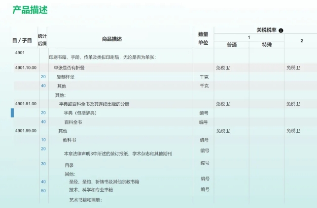 hs编码描述 hs编码描述