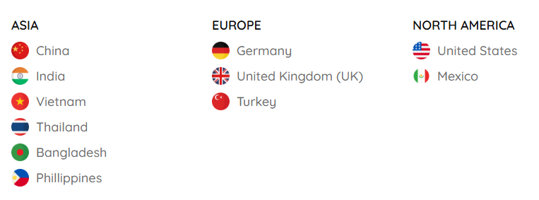 海关数据,海关数据平台,凯发K8天生赢家一触即发海关数据 海关数据,海关数据平台,凯发K8天生赢家一触即发海关数据