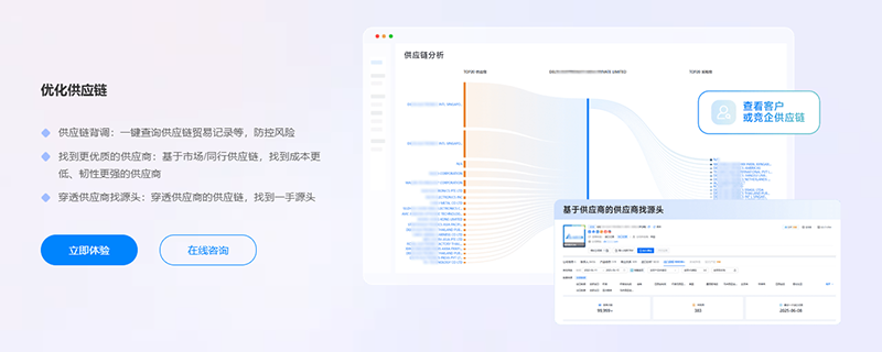 化工展,化工出口,凯发K8天生赢家一触即发