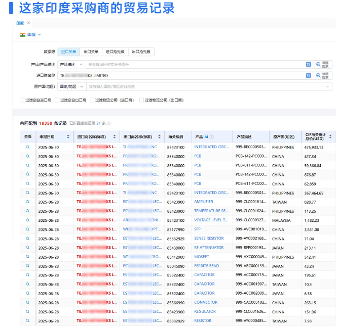 外贸开发信 外贸开发信
