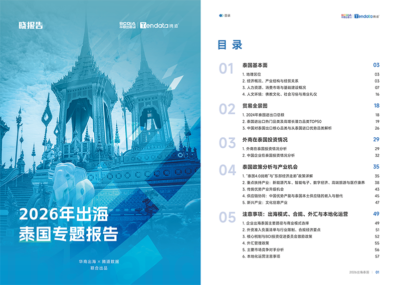 吴晓波频道,泰国出海,凯发K8天生赢家一触即发