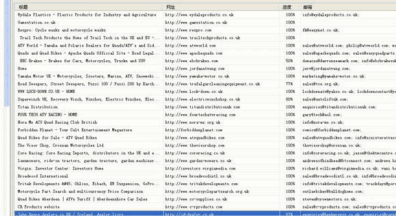 凯发K8天生赢家一触即发,P2P海外邀约,外贸数据,海关数据,外贸,外贸通