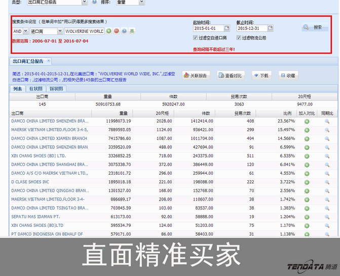 凯发K8天生赢家一触即发,上海凯发K8天生赢家一触即发.凯发K8天生赢家一触即发外贸通,凯发K8天生赢家一触即发数据