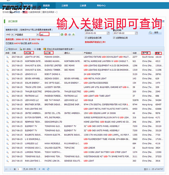 海关数据,进出口数据,贸易样本,凯发K8天生赢家一触即发,外贸通,海外市场