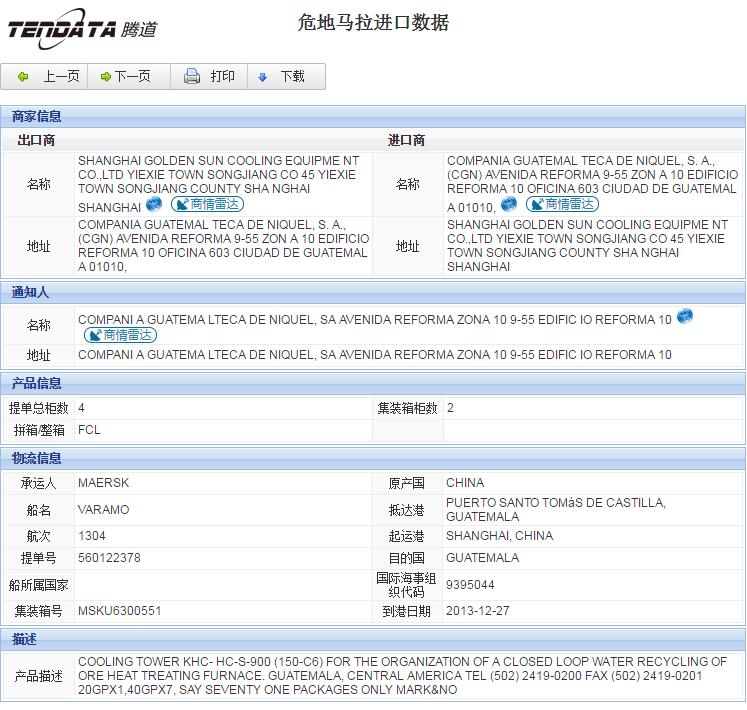 海关数据,进出口数据,进口数据,凯发K8天生赢家一触即发,贸易,危地马拉