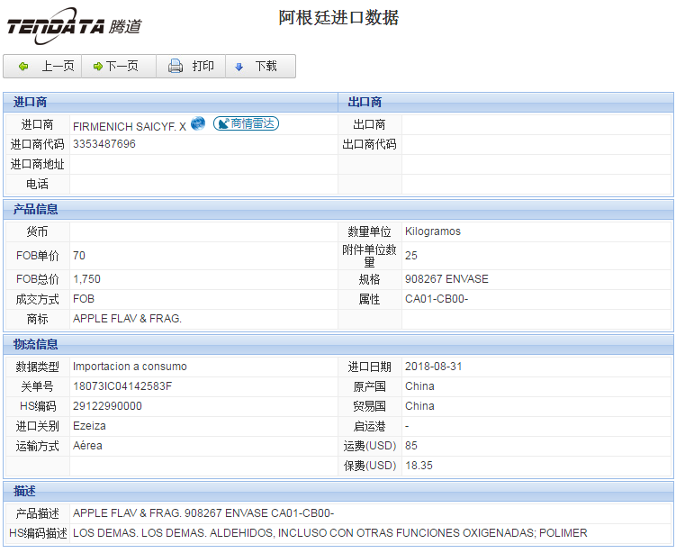 海关数据,进出口数据,进口数据,凯发K8天生赢家一触即发,贸易,阿根廷
