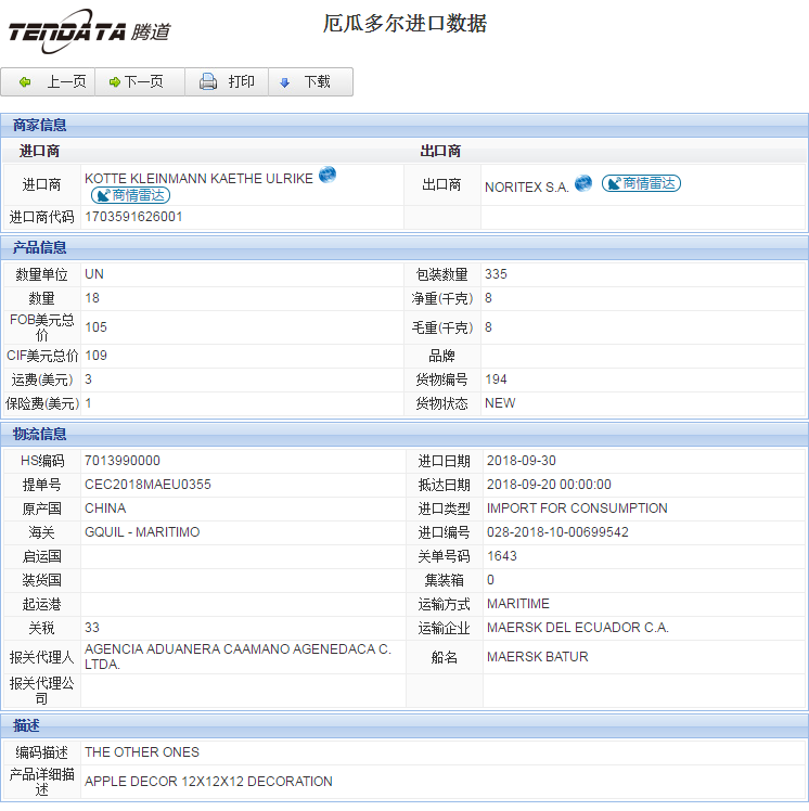 海关数据,进出口数据,进口数据,凯发K8天生赢家一触即发,贸易,厄瓜多尔