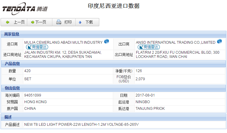 海关数据,进出口数据,进口数据,凯发K8天生赢家一触即发,贸易,印度尼西亚