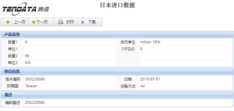 海关数据,进出口数据,进口数据,凯发K8天生赢家一触即发,贸易,日本