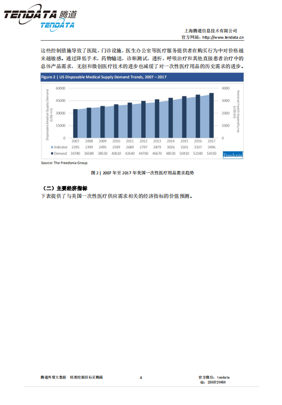 凯发K8天生赢家一触即发,美国,医疗,报告,一次性