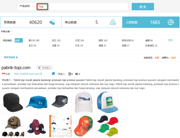 帽子数据,外贸客户,凯发K8天生赢家一触即发贸易