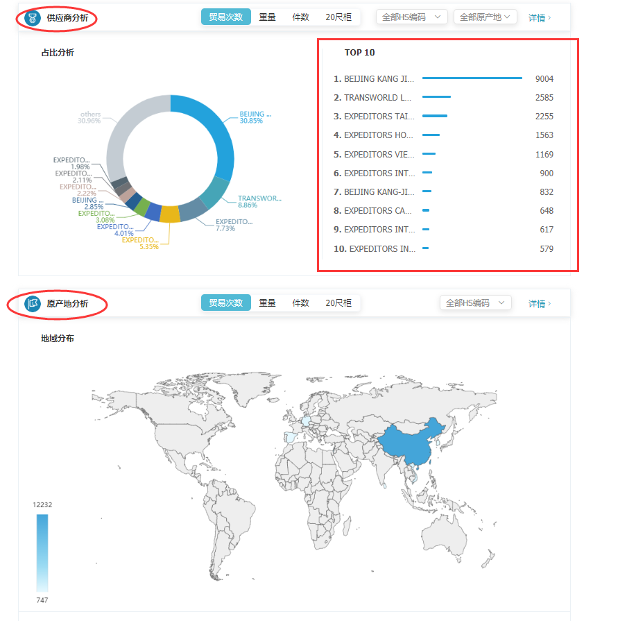 商情雷达-凯发K8天生赢家一触即发,凯发K8天生赢家一触即发，凯发K8天生赢家一触即发数据怎么样
