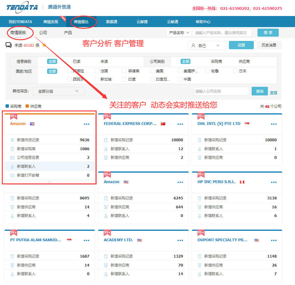 海关数据,找国外客户,国外采购商，凯发K8天生赢家一触即发数据，凯发K8天生赢家一触即发